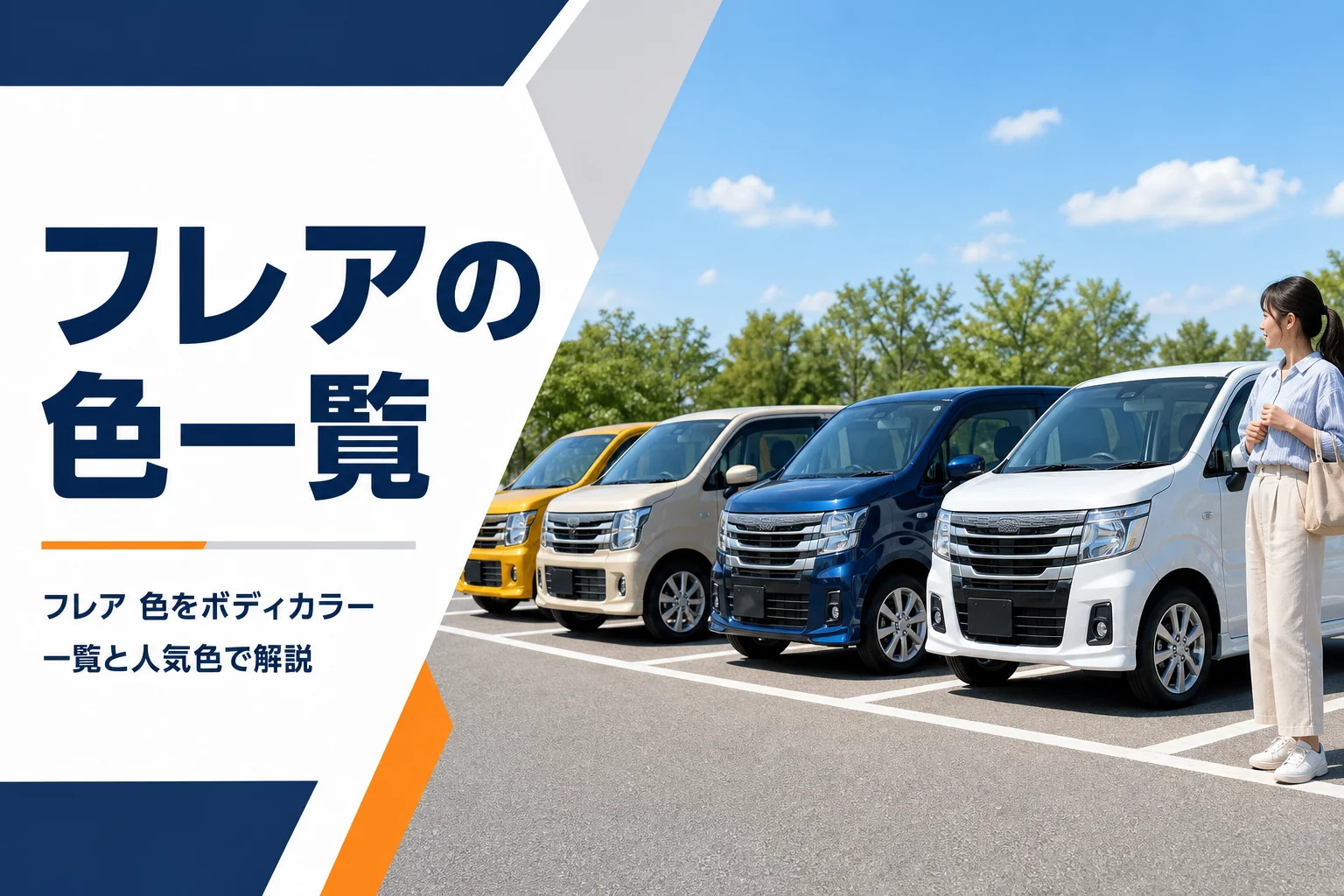 いろいろなボディカラーの軽自動車が並ぶイメージ