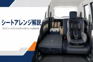 後部座席を片側倒してチャイルドシートを付けた軽自動車の室内イメージ